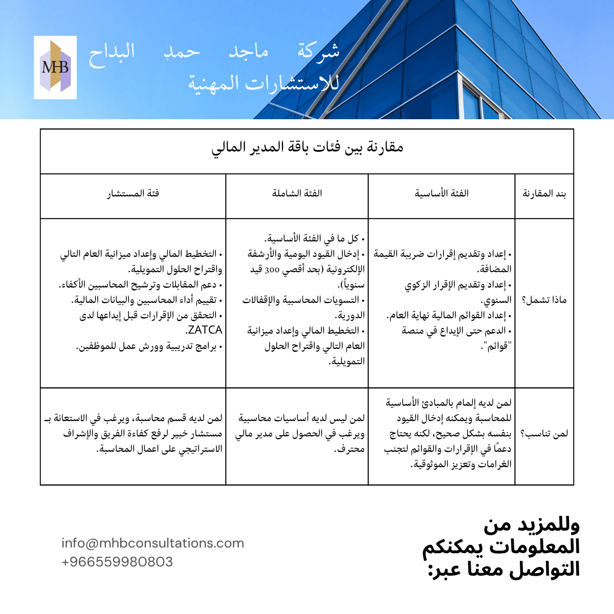 صورة الإعلان